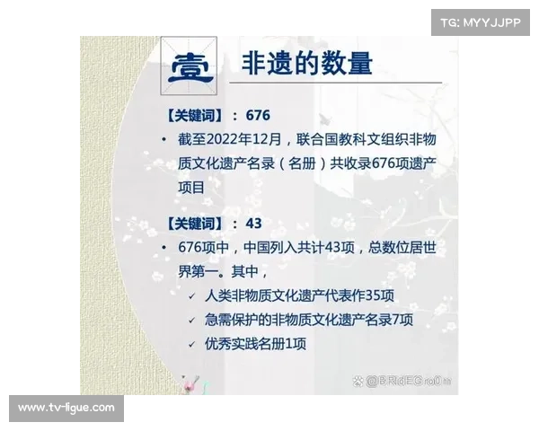 UFC反兴奋剂项目更新，新增禁用物质清单